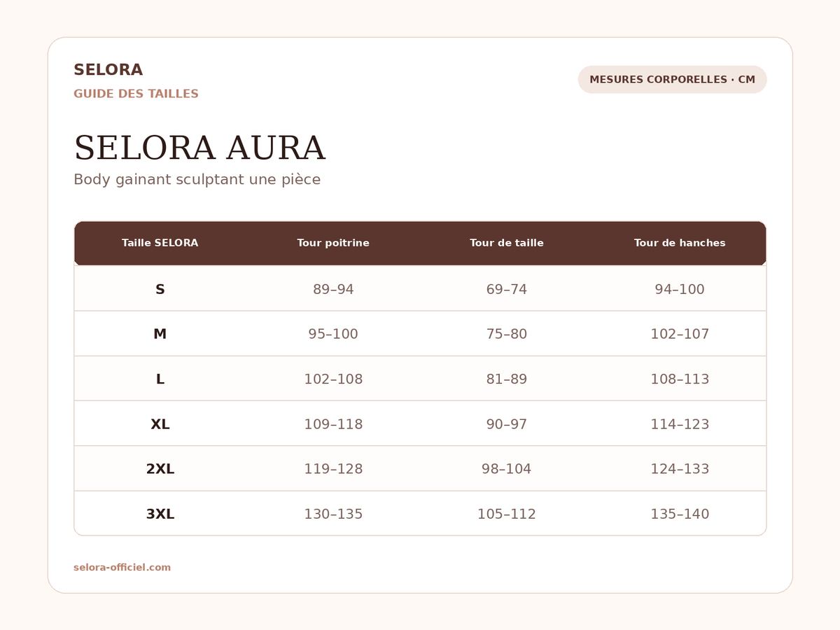 AURA – Shaping-Body wie eine zweite Haut