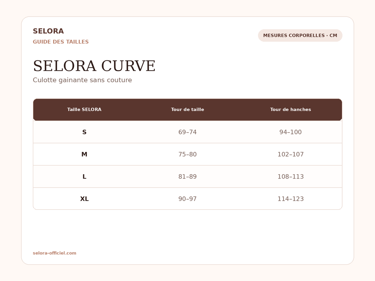 CURVE – Nahtloser formender Slip
