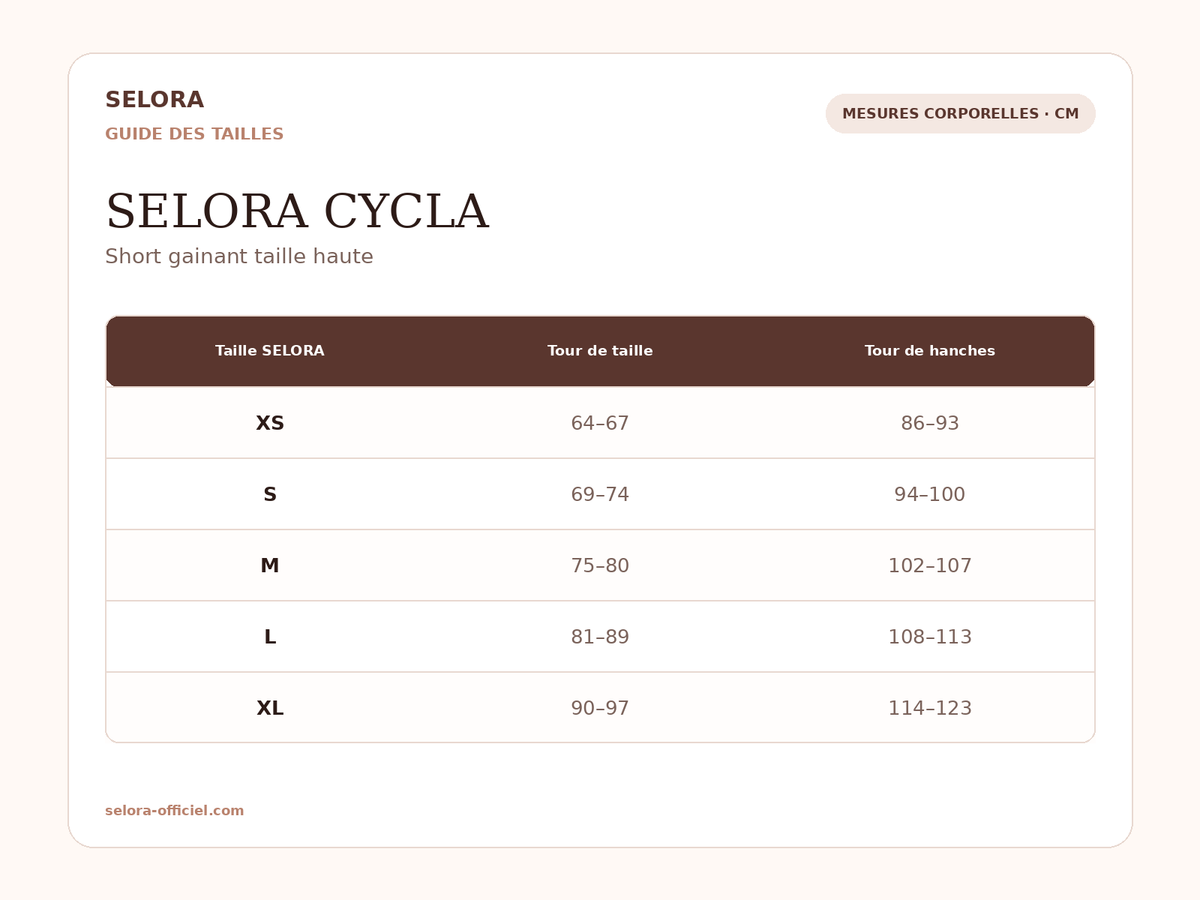 CYCLA – Short gainant taille haute