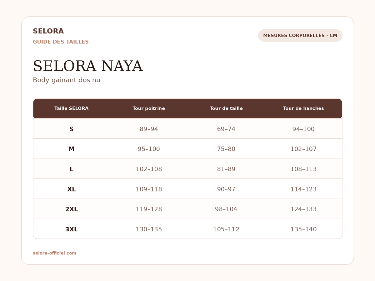 NAYA – Body gainant dos nu