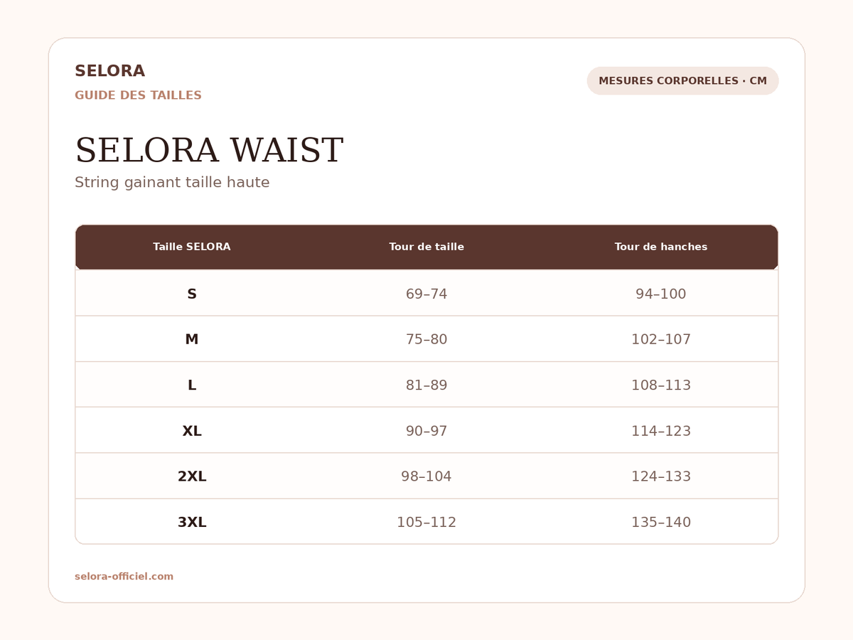WAIST – String gainant taille haute